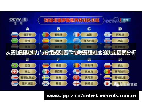 从赛制球队实力与分组规则看欧协联赛程难度的决定因素分析