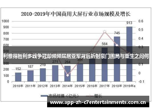 利雅得胜利多线争冠却频频屈居亚军背后折射豪门困局与重生之问何