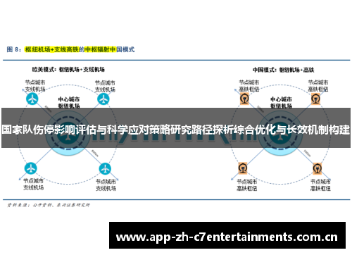 国家队伤停影响评估与科学应对策略研究路径探析综合优化与长效机制构建