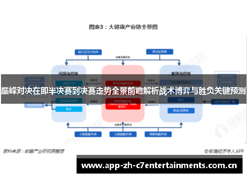 巅峰对决在即半决赛到决赛走势全景前瞻解析战术博弈与胜负关键预测
