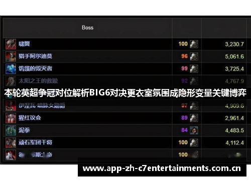 本轮英超争冠对位解析BIG6对决更衣室氛围成隐形变量关键博弈