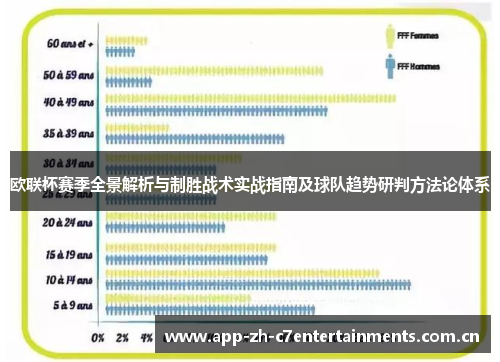 欧联杯赛季全景解析与制胜战术实战指南及球队趋势研判方法论体系